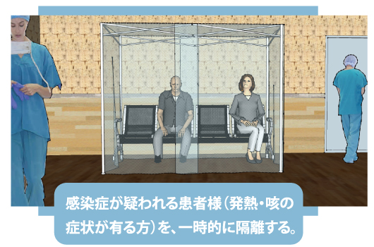 2人向け