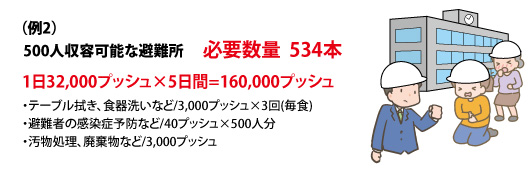 500人向け