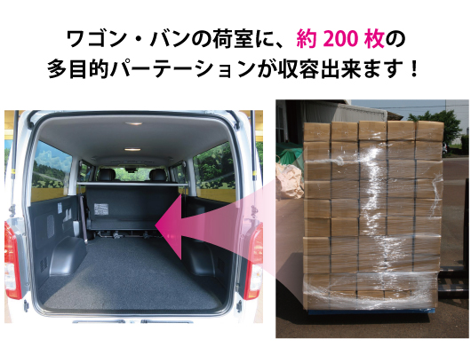 ワゴン車への積載