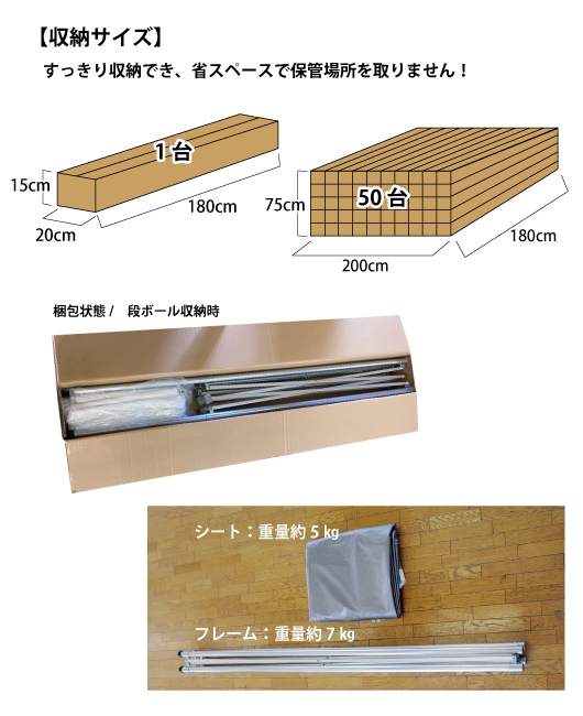 4人家族向け