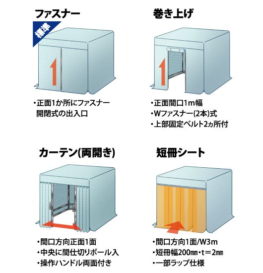 間仕切りブース