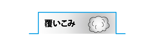 間仕切りブース