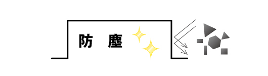 間仕切りブース