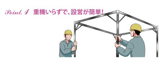 間仕切りブース